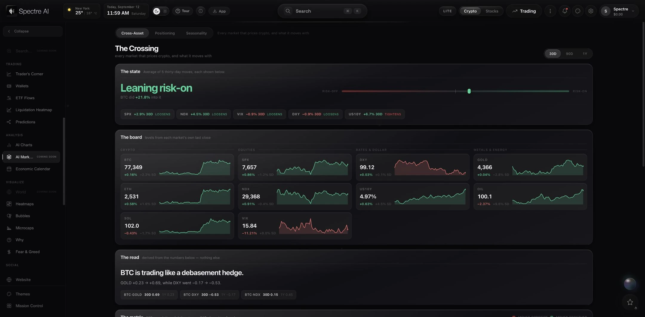 AI Market Analysis — official app capture
