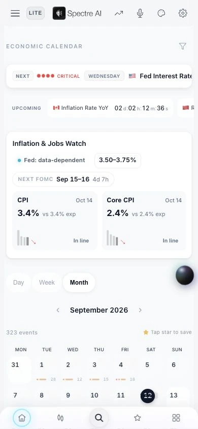 Spectre Economic Calendar on mobile