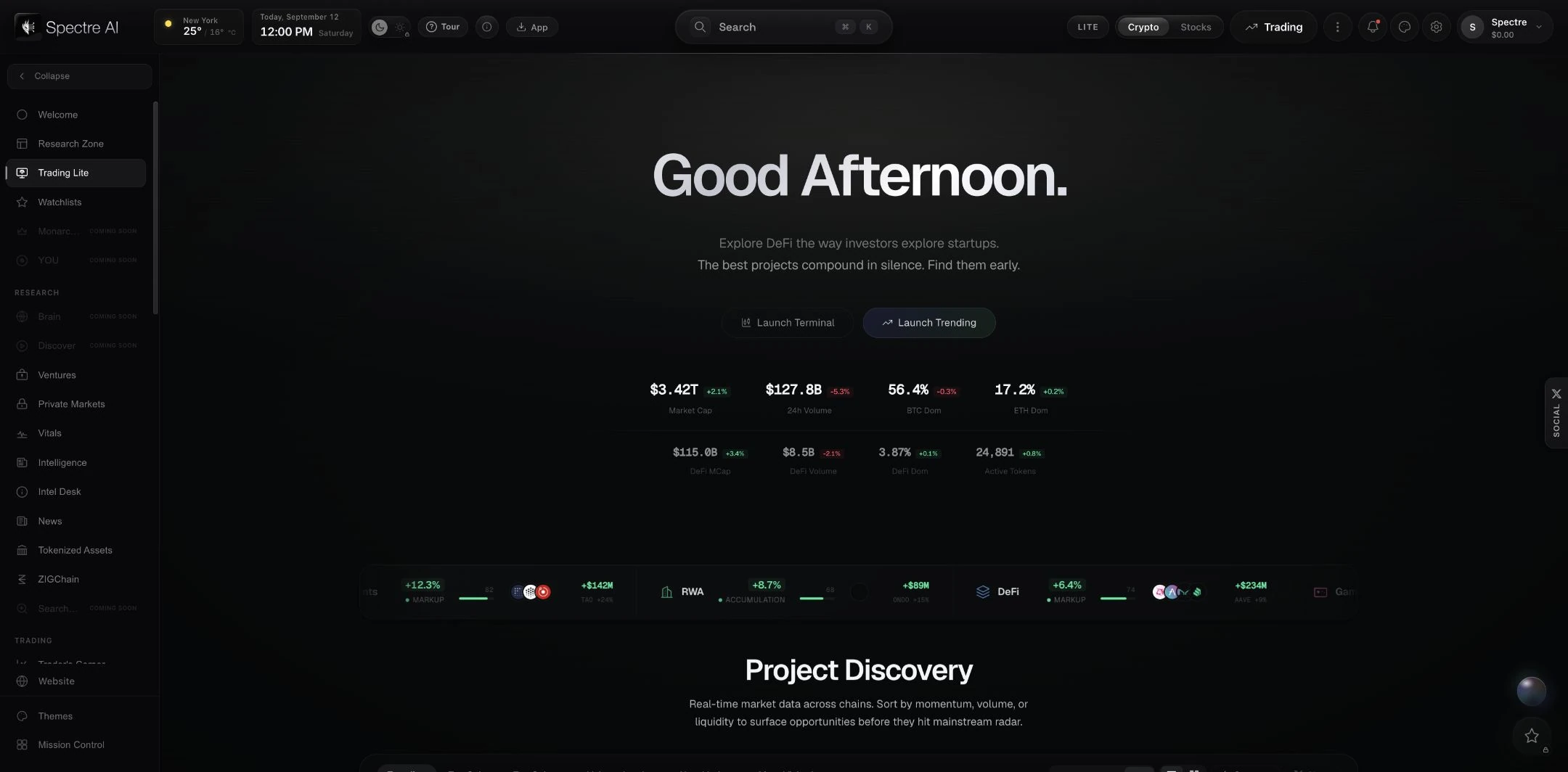 Trading and research